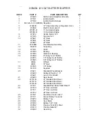 Preview for 21 page of Dustbane 19315 Parts & Operation Manual