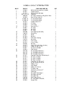 Preview for 23 page of Dustbane 19315 Parts & Operation Manual