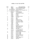 Preview for 25 page of Dustbane 19315 Parts & Operation Manual