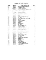 Preview for 27 page of Dustbane 19315 Parts & Operation Manual