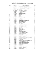 Preview for 31 page of Dustbane 19315 Parts & Operation Manual