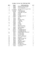 Preview for 33 page of Dustbane 19315 Parts & Operation Manual