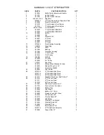 Preview for 41 page of Dustbane 19315 Parts & Operation Manual