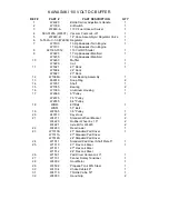 Preview for 43 page of Dustbane 19315 Parts & Operation Manual