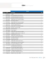 Preview for 13 page of Dustbane DB Series Parts & Operation Manual