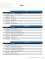 Preview for 21 page of Dustbane DB Series Parts & Operation Manual