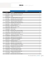 Preview for 23 page of Dustbane DB Series Parts & Operation Manual