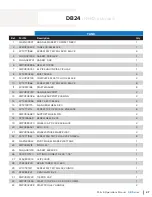 Preview for 27 page of Dustbane DB Series Parts & Operation Manual