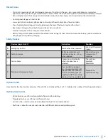 Preview for 5 page of Dustbane Hurricane 700 XTT Operation Manual