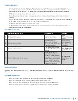 Preview for 31 page of Dustbane Hurricane 700 XTT Operation Manual