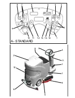 Preview for 3 page of Dustbane Hurricane 890 XTT Operation Manual