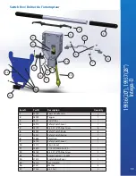 Preview for 11 page of Dustbane Integra-D 19936 Operation Manual