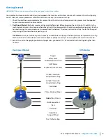 Preview for 5 page of Dustbane Integra LA 19934 Operation Manual