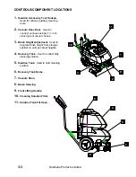 Preview for 10 page of Dustbane POWER CLEAN 1000 XT Operation Manual