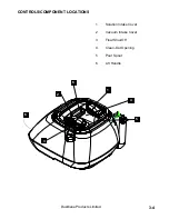 Preview for 11 page of Dustbane POWER CLEAN 1000 XT Operation Manual