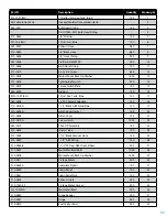 Preview for 11 page of Dustbane Power Clean 1200 XT Parts & Operation Manual