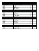 Preview for 13 page of Dustbane Power Clean 1200 XT Parts & Operation Manual