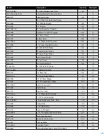 Preview for 15 page of Dustbane Power Clean 1200 XT Parts & Operation Manual