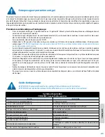 Preview for 23 page of Dustbane Power Clean 1200 XT Parts & Operation Manual