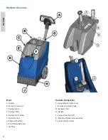 Preview for 6 page of Dustbane Power Clean 900 XT Parts & Operation Manual