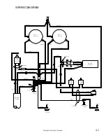 Предварительный просмотр 13 страницы Dustbane POWER CLEAN Operation Manual