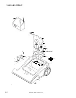 Предварительный просмотр 18 страницы Dustbane POWER CLEAN Operation Manual