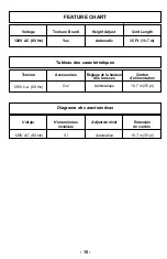 Preview for 15 page of Dustbane QS1 Operating Instructions Manual