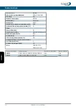 Preview for 32 page of Dustcontrol 1059 Manual