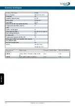 Preview for 48 page of Dustcontrol 1059 Manual