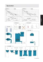 Preview for 23 page of Dustcontrol 14123x Original Instructions Manual