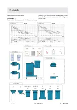 Preview for 42 page of Dustcontrol 14123x Original Instructions Manual