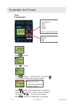 Preview for 52 page of Dustcontrol 14123x Original Instructions Manual