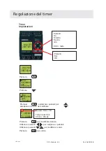 Preview for 68 page of Dustcontrol 14123x Original Instructions Manual