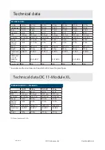 Preview for 13 page of Dustcontrol 14124x Original Instructions Manual