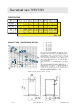 Preview for 15 page of Dustcontrol 14124x Original Instructions Manual