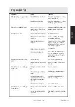 Preview for 60 page of Dustcontrol 14124x Original Instructions Manual