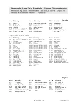 Preview for 75 page of Dustcontrol 14124x Original Instructions Manual