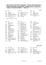 Preview for 81 page of Dustcontrol 14124x Original Instructions Manual