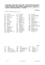 Preview for 82 page of Dustcontrol 14124x Original Instructions Manual