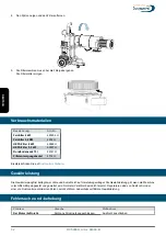 Предварительный просмотр 32 страницы Dustcontrol 94380-B Manual