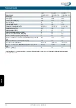 Предварительный просмотр 58 страницы Dustcontrol 94380-B Manual