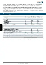 Предварительный просмотр 88 страницы Dustcontrol 94380-B Manual