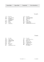 Preview for 21 page of Dustcontrol 9462 User Instruction