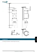 Preview for 49 page of Dustcontrol 99059-A Manual