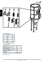 Preview for 10 page of Dustcontrol 99060-A Manual