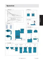 Preview for 21 page of Dustcontrol DC 11-Module XL Series User Instruction