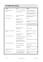 Preview for 28 page of Dustcontrol DC 11-Module XL Series User Instruction