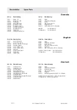 Preview for 46 page of Dustcontrol DC 11-Module XL Series User Instruction