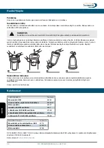 Предварительный просмотр 50 страницы Dustcontrol DC 1800 TR EX Translation Of The Original Instructions