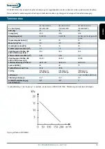 Предварительный просмотр 55 страницы Dustcontrol DC 1800 TR EX Translation Of The Original Instructions